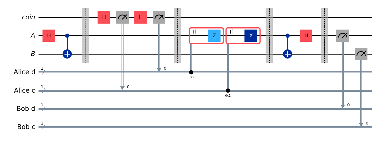 Output of the previous code cell