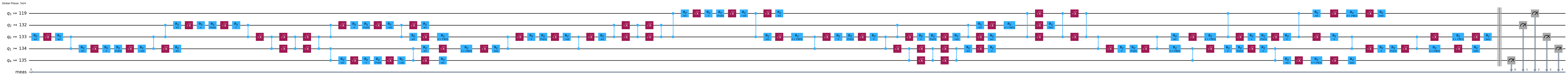 Ausgabe der vorherigen Code-Zälle