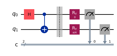 Output of the previous code cell