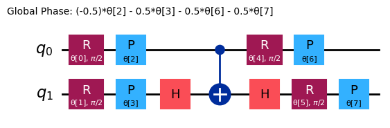 Output of the previous code cell