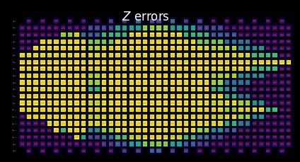 Quantum circuit diagram