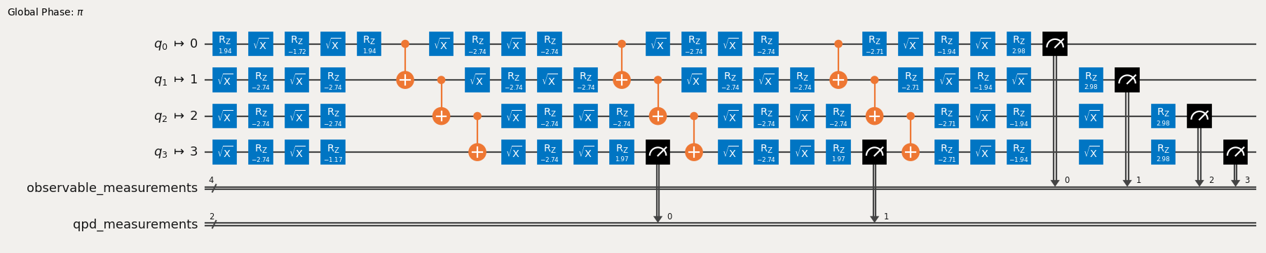 Quantum circuit diagram